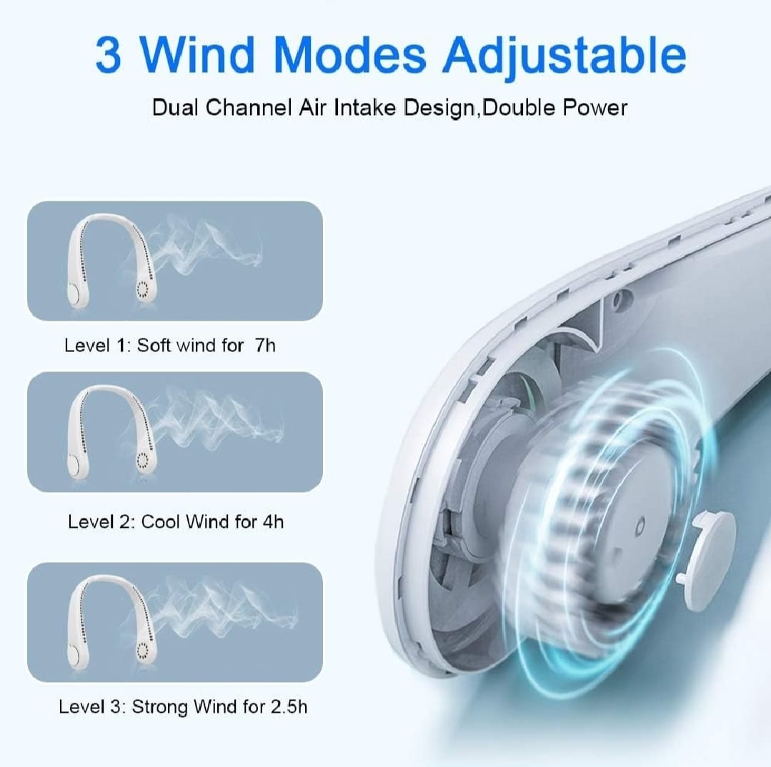 Bladeless Portable Neck Fan – 360° Cooling, USB Rechargeable