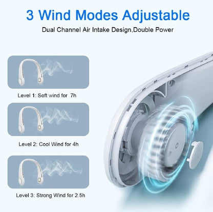 Bladeless Portable Neck Fan – 360° Cooling, USB Rechargeable